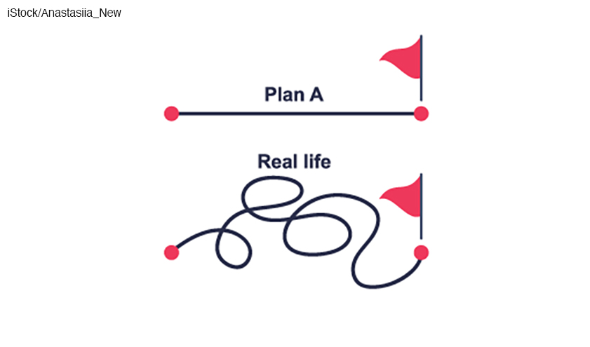 Plan B Plan B
